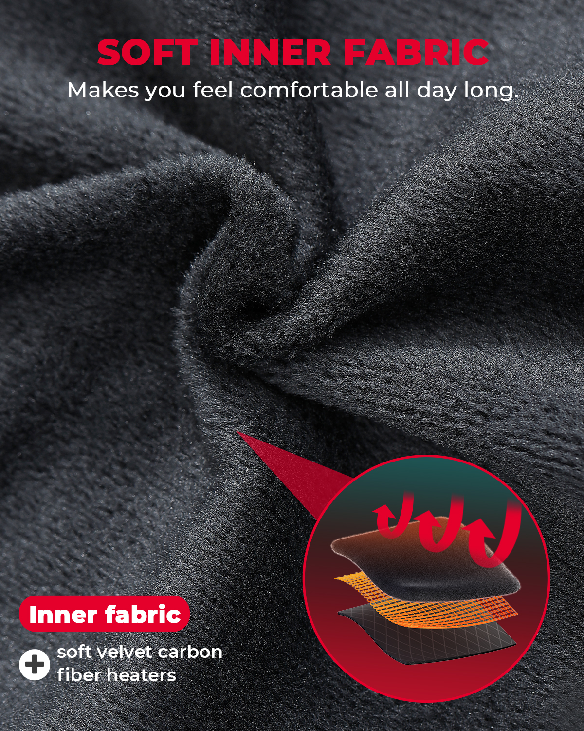 Lightweight Heated Vest USB Po - Heated Vest Battery incelemesi ve fiyatı