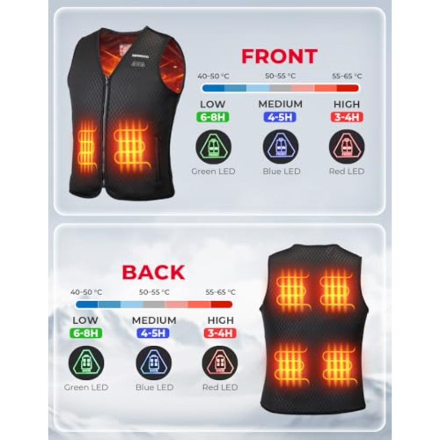 KEMIMOTO Womens Heated Vest El - Heated Vest Battery incelemesi ve fiyatı