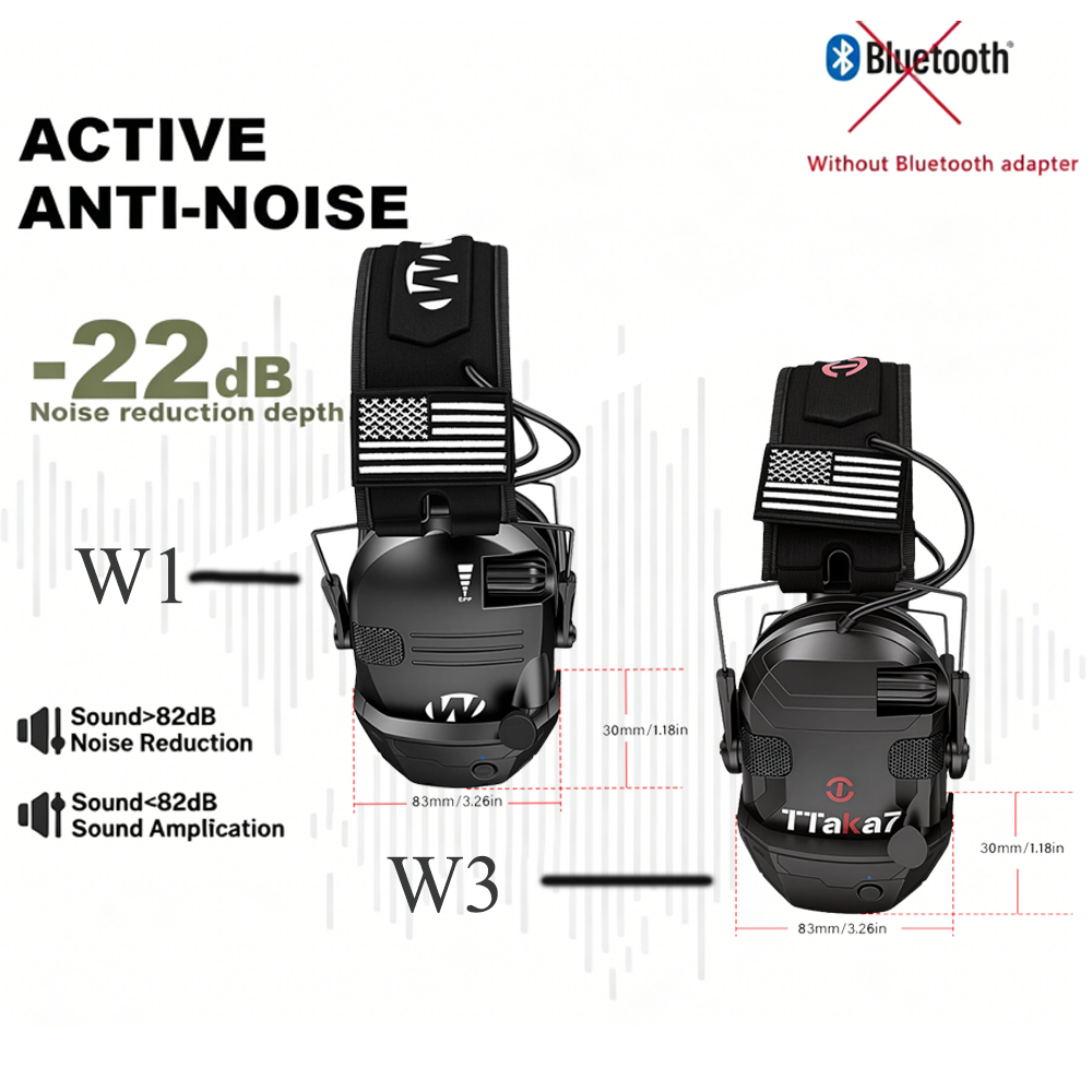 W1/W3 Electronic Shooting Earm - Earmuffs Foldable incelemesi ve fiyatı